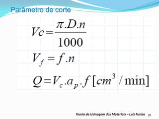 26 
Teoria da Usinagem dos Materiais – Luiz Furlan 
Parâmetro de corte  