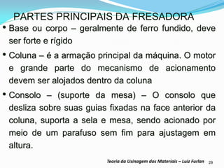 29 
Teoria da Usinagem dos Materiais – Luiz Furlan 
PARTES PRINCIPAIS DA FRESADORA 
•Base ou corpo – geralmente de ferro fundido, deve ser forte e rígido 
•Coluna – é a armação principal da máquina. O motor e grande parte do mecanismo de acionamento devem ser alojados dentro da coluna 
•Consolo – (suporte da mesa) – O consolo que desliza sobre suas guias fixadas na face anterior da coluna, suporta a sela e mesa, sendo acionado por meio de um parafuso sem fim para ajustagem em altura.  