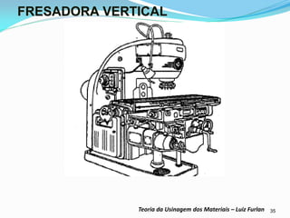 35 
Teoria da Usinagem dos Materiais – Luiz Furlan 
FRESADORA VERTICAL  