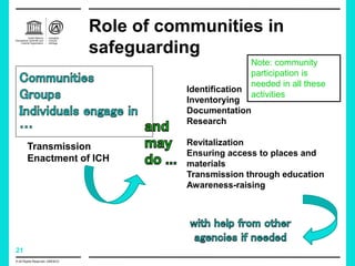 21
Role of communities in
safeguarding
© All Rights Reserved: UNESCO
Transmission
Enactment of ICH
Identification
Inventorying
Documentation
Research
Revitalization
Ensuring access to places and
materials
Transmission through education
Awareness-raising
Note: community
participation is
needed in all these
activities
 