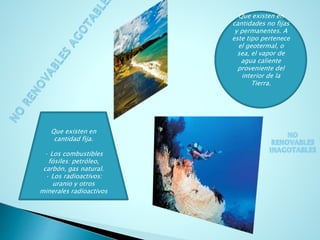 Que existen en
cantidad fija.
· Los combustibles
fósiles: petróleo,
carbón, gas natural.
· Los radioactivos:
uranio y otros
minerales radioactivos
Que existen en
cantidades no fijas
y permanentes. A
este tipo pertenece
el geotermal, o
sea, el vapor de
agua caliente
proveniente del
interior de la
Tierra.
 