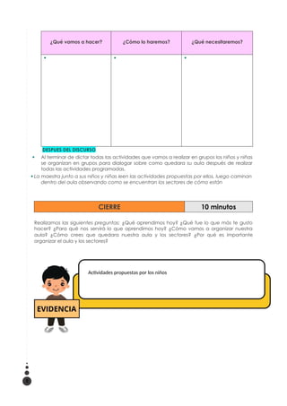 ¿Qué vamos a hacer? ¿Cómo lo haremos? ¿Qué necesitaremos?
  
DESPUES DEL DISCURSO
 Al terminar de dictar todas las actividades que vamos a realizar en grupos los niños y niñas
se organizan en grupos para dialogar sobre como quedara su aula después de realizar
todas las actividades programadas.
 La maestra junto a sus niños y niñas leen las actividades propuestas por ellos, luego caminan
dentro del aula observando como se encuentran los sectores de cómo están
CIERRE 10 minutos
Realizamos las siguientes preguntas: ¿Qué aprendimos hoy? ¿Qué fue lo que más te gusto
hacer? ¿Para qué nos servirá lo que aprendimos hoy? ¿Cómo vamos a organizar nuestra
aula? ¿Cómo crees que quedara nuestra aula y los sectores? ¿Por qué es importante
organizar el aula y los sectores?
5
Actividades propuestas por los niños
 