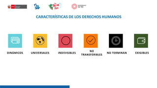CARACTERÍSTICAS DE LOS DERECHOS HUMANOS
DINÁMICOS UNIVERSALES INDIVISIBLES
NO
TRANSFERIBLES
NO TERMINAN EXIGIBLES
 