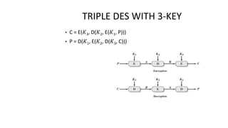 TRIPLE DES WITH 3-KEY
• C = E(𝐾3, D(𝐾2, E(𝐾1, P)))
• P = D(𝐾1, E(𝐾2, D(𝐾3, C)))
 