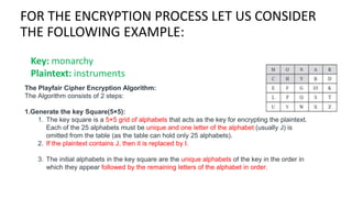 FOR THE ENCRYPTION PROCESS LET US CONSIDER
THE FOLLOWING EXAMPLE:
The Playfair Cipher Encryption Algorithm:
The Algorithm consists of 2 steps:
1.Generate the key Square(5×5):
1. The key square is a 5×5 grid of alphabets that acts as the key for encrypting the plaintext.
Each of the 25 alphabets must be unique and one letter of the alphabet (usually J) is
omitted from the table (as the table can hold only 25 alphabets).
2. If the plaintext contains J, then it is replaced by I.
3. The initial alphabets in the key square are the unique alphabets of the key in the order in
which they appear followed by the remaining letters of the alphabet in order.
 