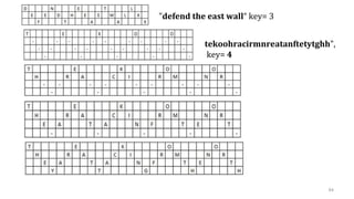 64
"defend the east wall“ key= 3
tekoohracirmnreatanftetytghh",
key= 4
 
