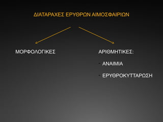 ΔΙΑΤΑΡΑΧΕΣ ΕΡΥΘΡΩΝ ΑΙΜΟΣΦΑΙΡΙΩΝ
ΜΟΡΦΟΛΟΓΙΚΕΣ ΑΡΙΘΜΗΤΙΚΕΣ:
- ΑΝΑΙΜΙΑ
- ΕΡΥΘΡΟΚΥΤΤΑΡΩΣΗ
 