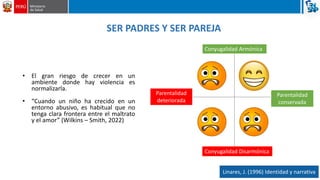 U03 T07 Pautas a padres de familia para prevenir la violencia en el ...