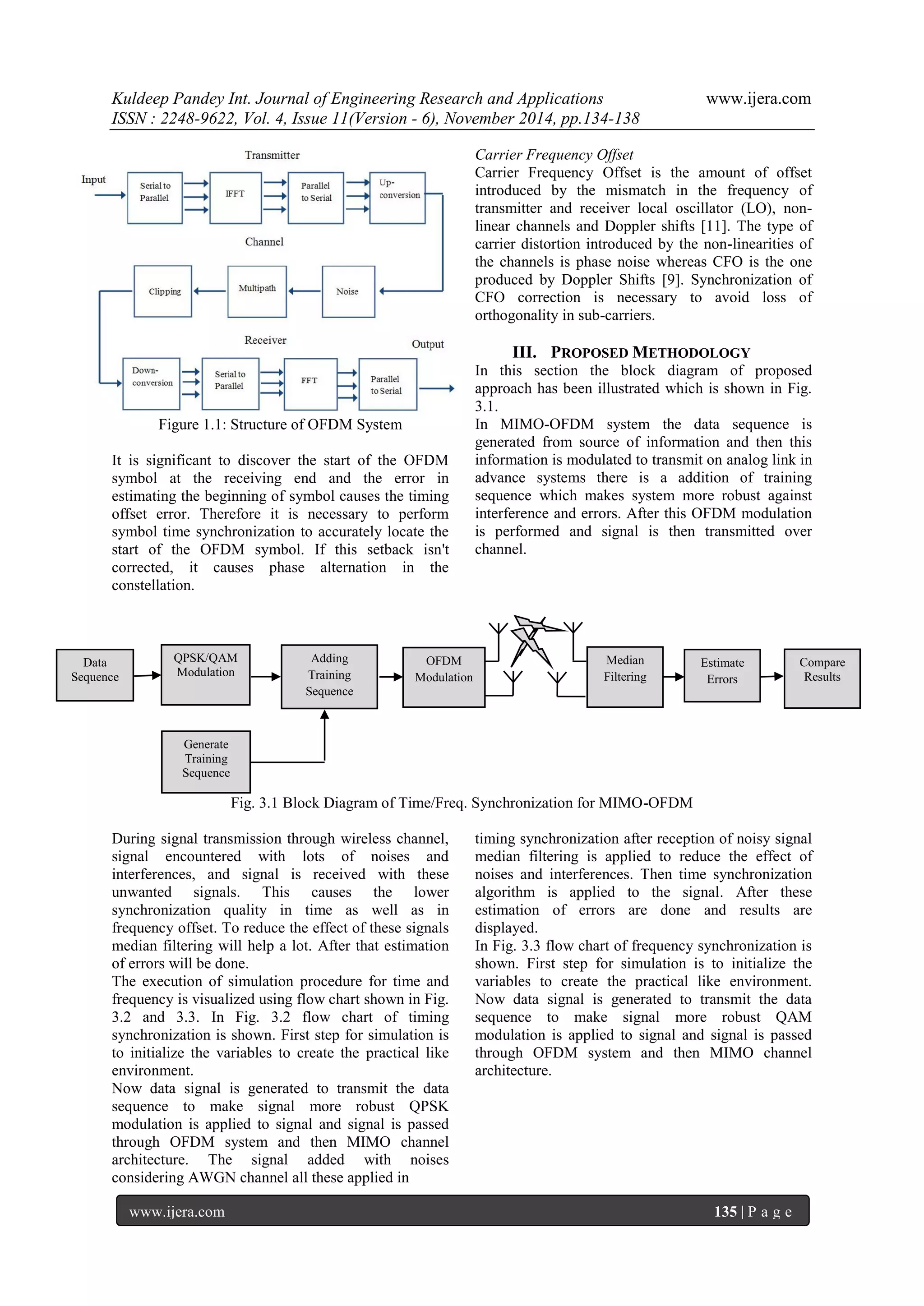 Kuldeep Pandey Int. Journal of Engineering Research and Applications www.ijera.com 
ISSN : 2248-9622, Vol. 4, Issue 11(Version - 6), November 2014, pp.134-138 
www.ijera.com 135 | P a g e 
Figure 1.1: Structure of OFDM System 
It is significant to discover the start of the OFDM symbol at the receiving end and the error in estimating the beginning of symbol causes the timing offset error. Therefore it is necessary to perform symbol time synchronization to accurately locate the start of the OFDM symbol. If this setback isn't corrected, it causes phase alternation in the constellation. 
Carrier Frequency Offset 
Carrier Frequency Offset is the amount of offset introduced by the mismatch in the frequency of transmitter and receiver local oscillator (LO), non- linear channels and Doppler shifts [11]. The type of carrier distortion introduced by the non-linearities of the channels is phase noise whereas CFO is the one produced by Doppler Shifts [9]. Synchronization of CFO correction is necessary to avoid loss of orthogonality in sub-carriers. 
III. PROPOSED METHODOLOGY 
In this section the block diagram of proposed approach has been illustrated which is shown in Fig. 3.1. 
In MIMO-OFDM system the data sequence is generated from source of information and then this information is modulated to transmit on analog link in advance systems there is a addition of training sequence which makes system more robust against interference and errors. After this OFDM modulation is performed and signal is then transmitted over channel. 
Fig. 3.1 Block Diagram of Time/Freq. Synchronization for MIMO-OFDM During signal transmission through wireless channel, signal encountered with lots of noises and interferences, and signal is received with these unwanted signals. This causes the lower synchronization quality in time as well as in frequency offset. To reduce the effect of these signals median filtering will help a lot. After that estimation of errors will be done. The execution of simulation procedure for time and frequency is visualized using flow chart shown in Fig. 3.2 and 3.3. In Fig. 3.2 flow chart of timing synchronization is shown. First step for simulation is to initialize the variables to create the practical like environment. Now data signal is generated to transmit the data sequence to make signal more robust QPSK modulation is applied to signal and signal is passed through OFDM system and then MIMO channel architecture. The signal added with noises considering AWGN channel all these applied in 
timing synchronization after reception of noisy signal median filtering is applied to reduce the effect of noises and interferences. Then time synchronization algorithm is applied to the signal. After these estimation of errors are done and results are displayed. In Fig. 3.3 flow chart of frequency synchronization is shown. First step for simulation is to initialize the variables to create the practical like environment. Now data signal is generated to transmit the data sequence to make signal more robust QAM modulation is applied to signal and signal is passed through OFDM system and then MIMO channel architecture. 
Compare Results 
Adding Training Sequence 
OFDM Modulation 
Median Filtering 
Estimate Errors 
QPSK/QAM Modulation 
Generate Training Sequence 
Data Sequence 
 