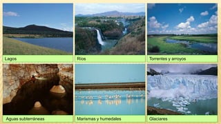 Lagos
Aguas subterráneas
Ríos Torrentes y arroyos
Marismas y humedales Glaciares
 