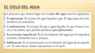 EL CICLO DEL AGUA
 