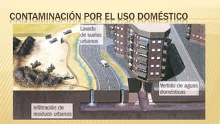 CONTAMINACIÓN POR EL USO DOMÉSTICO
 