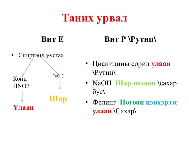 витамин