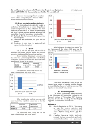 Sarin K Kumar et al Int. Journal of Engineering Research and Applications www.ijera.com
ISSN : 2248-9622, Vol. 4, Issue 5( Version 6), May 2014, pp.116-118
www.ijera.com 117 | P a g e
Emissions of many air pollutants have been
shown to have variety of negative effectson public
health and the natural environment.
IV. Experimentation and methodology
The methodology followed in this work is to
understand the method used to control the pollution
or emission produced by the 2- wheelers. The main
objective of this work is to reduce the emission by
the use of catalytic converter with the tail pipe of the
motor bike. Control of non-exhaust emissions like
(1) Fuel tank- The fuel tank emits fuel vapours into
the atmosphere.
(2) Carburetor- The Carburetor also gives out fuel
vapours
(3) Crankcase- It emits blow –by gases and fuel
vapours into the atmosphere
V. Result
For to find out the result for my work I
compared the exhaust for both normal and catalytic
converter fitted motor bike by petrol gas analyzer.
Before installing the catalytic converter with
the motor bike I perform a pollution test with the help
of a petrol gas analyzer system and the result that I
found during the test are as follows
FUEL
Measured
Level of CO
Measured
Level of HC
PETROL 0.207 0.022
For understand more clearly we can see
these values with the help of the tables.
After installing the catalytic converter with
same motor bike I perform a same test to find the
new values.
FUEL
Measured
Level of CO
Measured
Level of HC
PETROL 0.101 0.011
For understand more clearly we can see
these values with the help of the tables.
After finding out the values from both of the
test I compare all the values which gives me the
result for my work.The comparison of my data are as
follows:-
From above table we can clearly see that the
changes in the control of emission rejection through
an motor bike bye the use of catalytic converter. The
rejection of emissions becomes lower.
VI. Acknowledgement
The authors express their deepest gratitude
to the Department of Automobile Engineering of
Rustamji Institute of Technology BSF Academy
Tekanpur, Gwalior for providing their full-fledged
support to accomplish this research work.
References
[1] Giorgio Zamboni et al (2013), “Assessment
of heavy-duty vehicle activities, fuel
consumption and exhaust emissions in port
areas”, Applied Energy, Vol.111, pp. 921-
929.
[2] ChauThuy Pham et al (2013), “Polycyclic
aromatic hydrocarbons and nitropolycyclic
aromatichydrocarbons in particulates
0
0.05
0.1
0.15
0.2
0.25
Measured Level
of CO
Measured Level
of HC
PETROL
0
0.05
0.1
0.15
0.2
0.25
Measured
Level of CO
Measured
Level of HC
PETROL
PETROL
0
0.05
0.1
0.15
0.2
0.25
Measured Level
of CO
Measured Level
of HC
PETROL
 