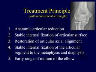 Reconstructive Triangle 2-Distal Humerus Fractures in eldarly pt | PDF