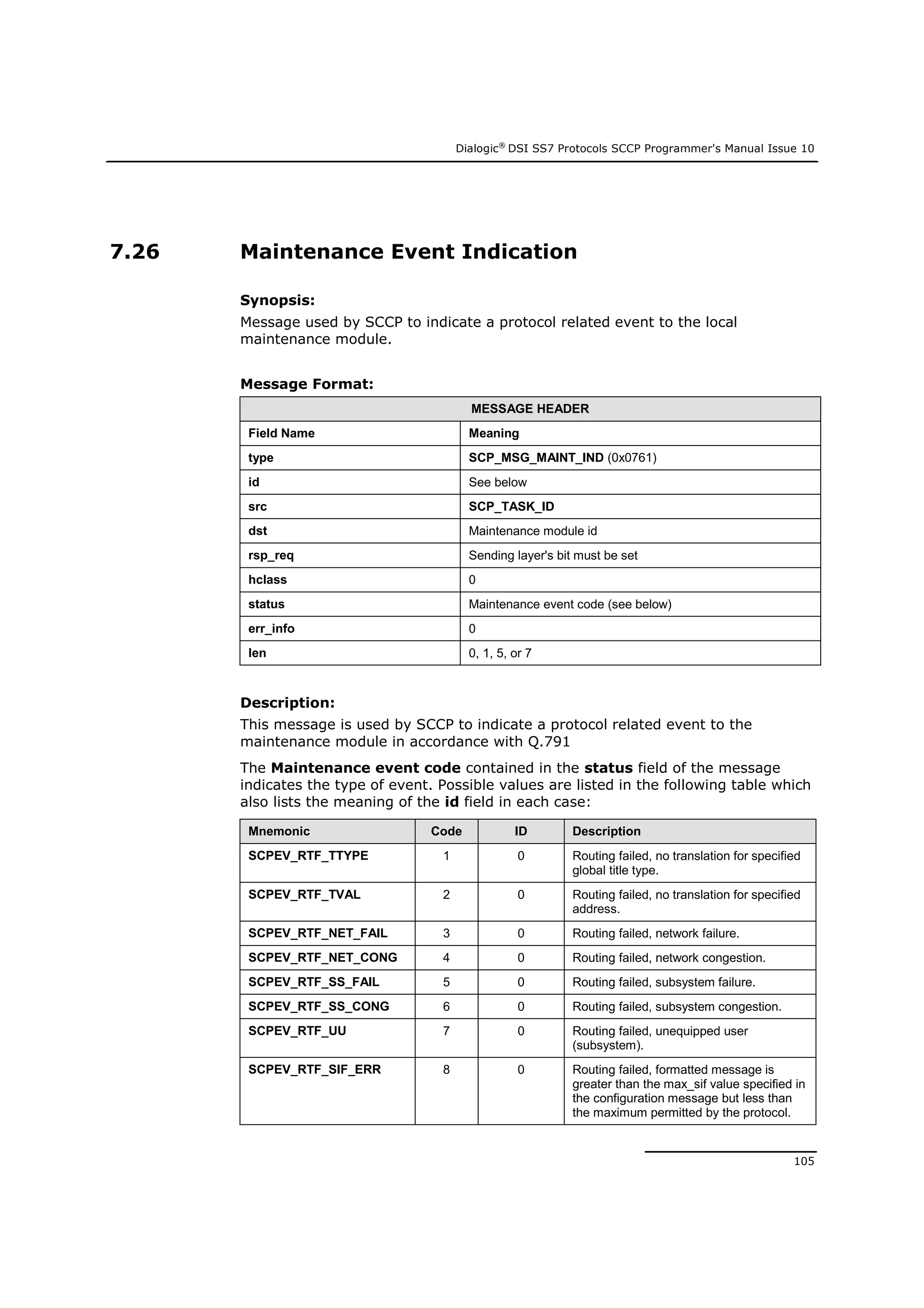 Dialogic®
DSI SS7 Protocols SCCP Programmer's Manual Issue 10
105
7.26 Maintenance Event Indication
Synopsis:
Message used by SCCP to indicate a protocol related event to the local
maintenance module.
Message Format:
MESSAGE HEADER
Field Name Meaning
type SCP_MSG_MAINT_IND (0x0761)
id See below
src SCP_TASK_ID
dst Maintenance module id
rsp_req Sending layer's bit must be set
hclass 0
status Maintenance event code (see below)
err_info 0
len 0, 1, 5, or 7
Description:
This message is used by SCCP to indicate a protocol related event to the
maintenance module in accordance with Q.791
The Maintenance event code contained in the status field of the message
indicates the type of event. Possible values are listed in the following table which
also lists the meaning of the id field in each case:
Mnemonic Code ID Description
SCPEV_RTF_TTYPE 1 0 Routing failed, no translation for specified
global title type.
SCPEV_RTF_TVAL 2 0 Routing failed, no translation for specified
address.
SCPEV_RTF_NET_FAIL 3 0 Routing failed, network failure.
SCPEV_RTF_NET_CONG 4 0 Routing failed, network congestion.
SCPEV_RTF_SS_FAIL 5 0 Routing failed, subsystem failure.
SCPEV_RTF_SS_CONG 6 0 Routing failed, subsystem congestion.
SCPEV_RTF_UU 7 0 Routing failed, unequipped user
(subsystem).
SCPEV_RTF_SIF_ERR 8 0 Routing failed, formatted message is
greater than the max_sif value specified in
the configuration message but less than
the maximum permitted by the protocol.
 