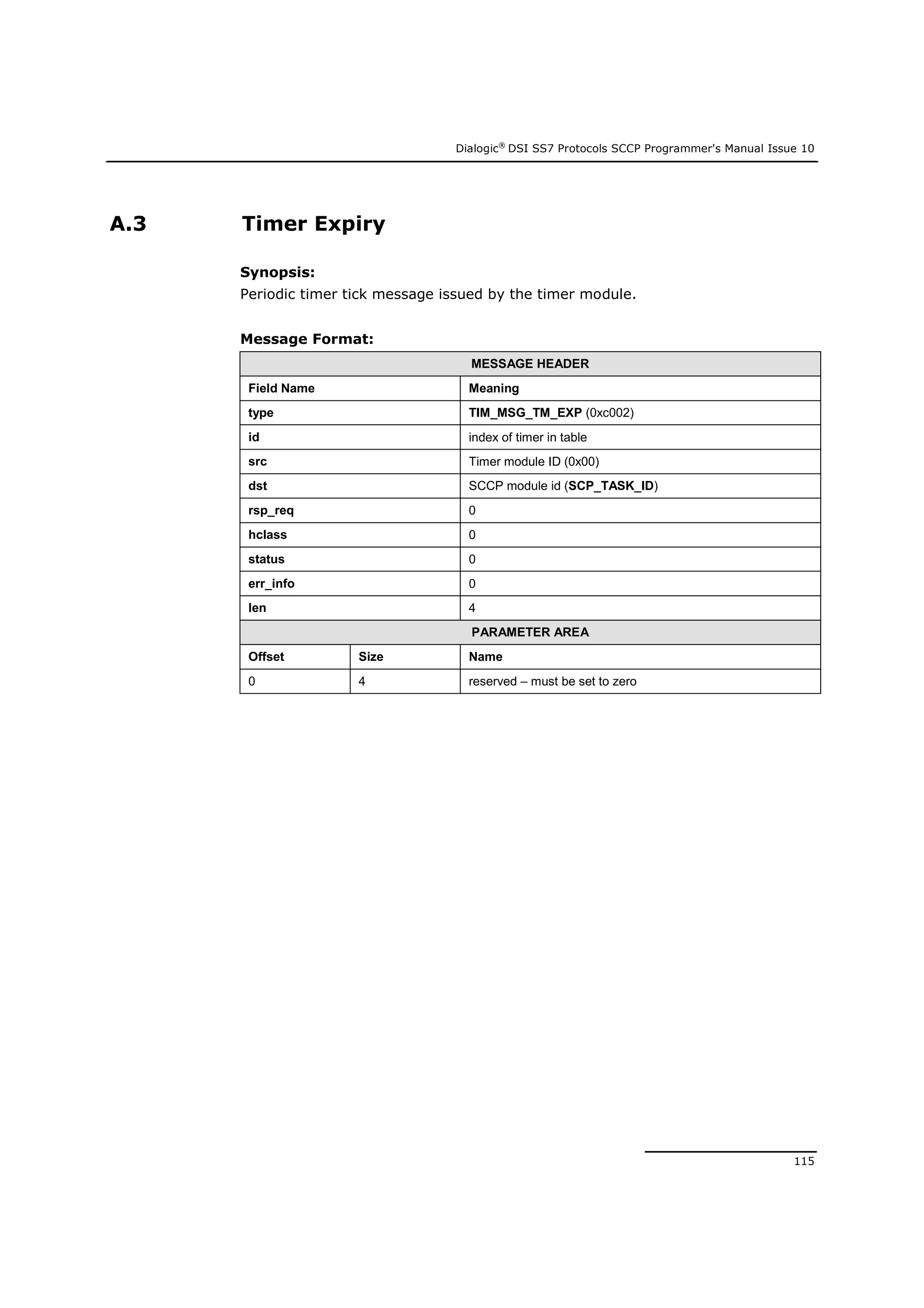 Dialogic®
DSI SS7 Protocols SCCP Programmer's Manual Issue 10
115
A.3 Timer Expiry
Synopsis:
Periodic timer tick message issued by the timer module.
Message Format:
MESSAGE HEADER
Field Name Meaning
type TIM_MSG_TM_EXP (0xc002)
id index of timer in table
src Timer module ID (0x00)
dst SCCP module id (SCP_TASK_ID)
rsp_req 0
hclass 0
status 0
err_info 0
len 4
PARAMETER AREA
Offset Size Name
0 4 reserved – must be set to zero
 