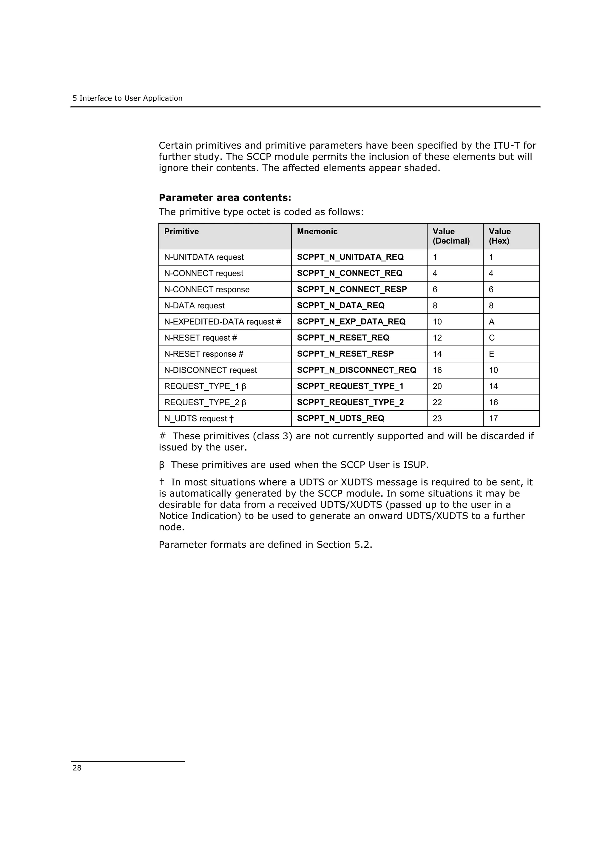 5 Interface to User Application
28
Certain primitives and primitive parameters have been specified by the ITU-T for
further study. The SCCP module permits the inclusion of these elements but will
ignore their contents. The affected elements appear shaded.
Parameter area contents:
The primitive type octet is coded as follows:
Primitive Mnemonic Value
(Decimal)
Value
(Hex)
N-UNITDATA request SCPPT_N_UNITDATA_REQ 1 1
N-CONNECT request SCPPT_N_CONNECT_REQ 4 4
N-CONNECT response SCPPT_N_CONNECT_RESP 6 6
N-DATA request SCPPT_N_DATA_REQ 8 8
N-EXPEDITED-DATA request # SCPPT_N_EXP_DATA_REQ 10 A
N-RESET request # SCPPT_N_RESET_REQ 12 C
N-RESET response # SCPPT_N_RESET_RESP 14 E
N-DISCONNECT request SCPPT_N_DISCONNECT_REQ 16 10
REQUEST_TYPE_1 β SCPPT_REQUEST_TYPE_1 20 14
REQUEST_TYPE_2 β SCPPT_REQUEST_TYPE_2 22 16
N_UDTS request † SCPPT_N_UDTS_REQ 23 17
# These primitives (class 3) are not currently supported and will be discarded if
issued by the user.
β These primitives are used when the SCCP User is ISUP.
† In most situations where a UDTS or XUDTS message is required to be sent, it
is automatically generated by the SCCP module. In some situations it may be
desirable for data from a received UDTS/XUDTS (passed up to the user in a
Notice Indication) to be used to generate an onward UDTS/XUDTS to a further
node.
Parameter formats are defined in Section 5.2.
 