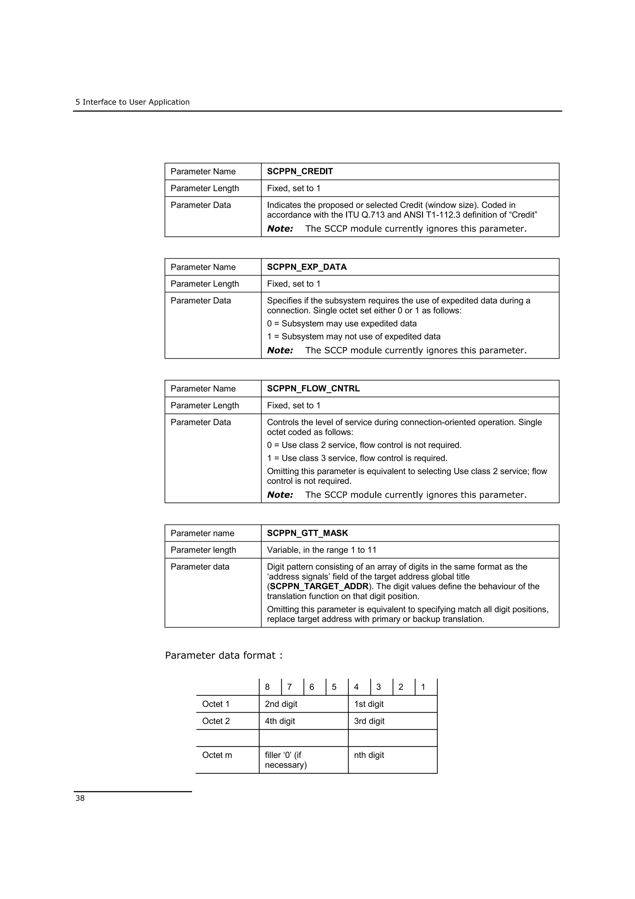 5 Interface to User Application
38
Parameter Name SCPPN_CREDIT
Parameter Length Fixed, set to 1
Parameter Data Indicates the proposed or selected Credit (window size). Coded in
accordance with the ITU Q.713 and ANSI T1-112.3 definition of “Credit”
Note: The SCCP module currently ignores this parameter.
Parameter Name SCPPN_EXP_DATA
Parameter Length Fixed, set to 1
Parameter Data Specifies if the subsystem requires the use of expedited data during a
connection. Single octet set either 0 or 1 as follows:
0 = Subsystem may use expedited data
1 = Subsystem may not use of expedited data
Note: The SCCP module currently ignores this parameter.
Parameter Name SCPPN_FLOW_CNTRL
Parameter Length Fixed, set to 1
Parameter Data Controls the level of service during connection-oriented operation. Single
octet coded as follows:
0 = Use class 2 service, flow control is not required.
1 = Use class 3 service, flow control is required.
Omitting this parameter is equivalent to selecting Use class 2 service; flow
control is not required.
Note: The SCCP module currently ignores this parameter.
Parameter name SCPPN_GTT_MASK
Parameter length Variable, in the range 1 to 11
Parameter data Digit pattern consisting of an array of digits in the same format as the
‘address signals’ field of the target address global title
(SCPPN_TARGET_ADDR). The digit values define the behaviour of the
translation function on that digit position.
Omitting this parameter is equivalent to specifying match all digit positions,
replace target address with primary or backup translation.
Parameter data format :
8 7 6 5 4 3 2 1
Octet 1 2nd digit 1st digit
Octet 2 4th digit 3rd digit
Octet m filler ‘0’ (if
necessary)
nth digit
 