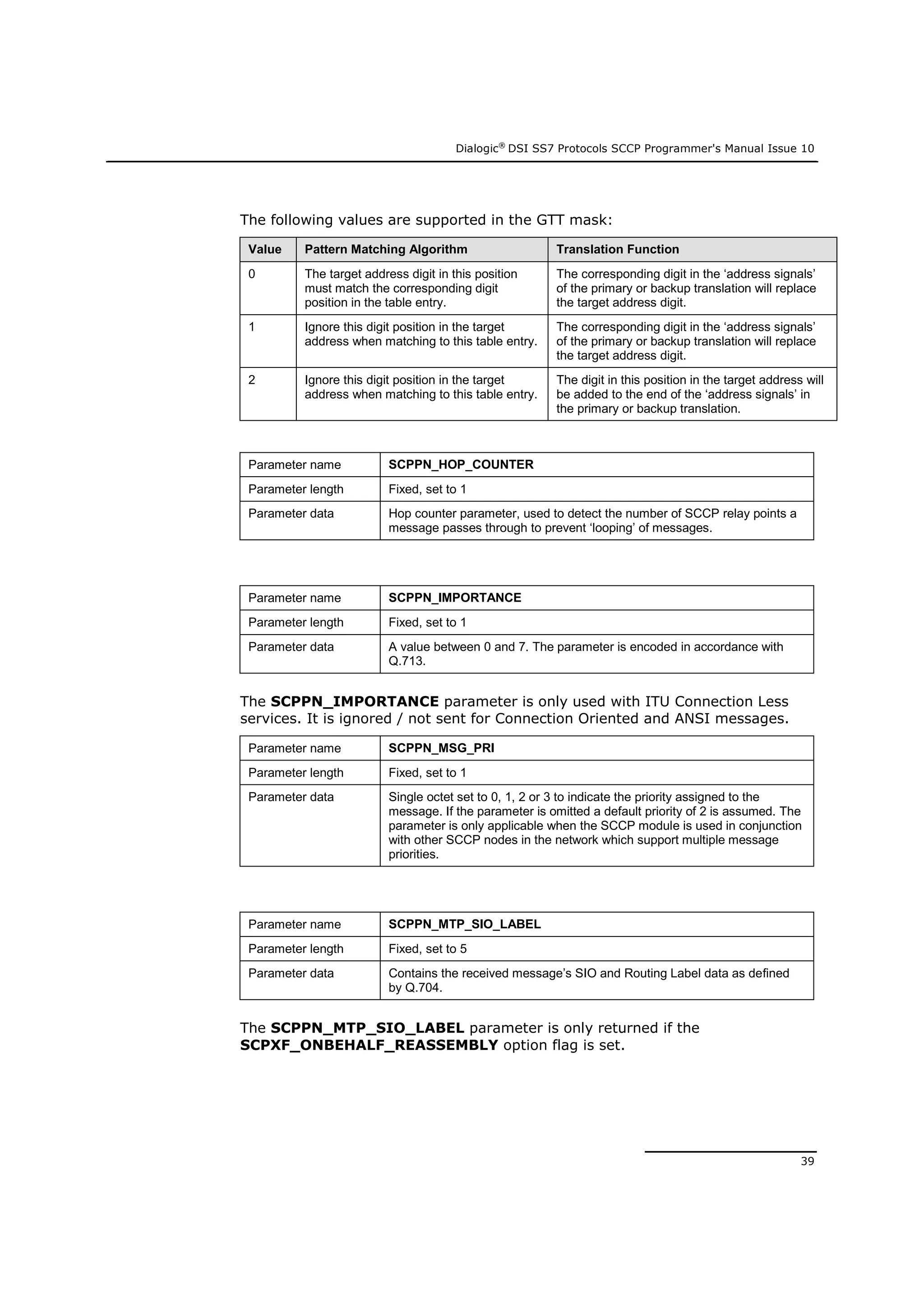Dialogic®
DSI SS7 Protocols SCCP Programmer's Manual Issue 10
39
The following values are supported in the GTT mask:
Value Pattern Matching Algorithm Translation Function
0 The target address digit in this position
must match the corresponding digit
position in the table entry.
The corresponding digit in the ‘address signals’
of the primary or backup translation will replace
the target address digit.
1 Ignore this digit position in the target
address when matching to this table entry.
The corresponding digit in the ‘address signals’
of the primary or backup translation will replace
the target address digit.
2 Ignore this digit position in the target
address when matching to this table entry.
The digit in this position in the target address will
be added to the end of the ‘address signals’ in
the primary or backup translation.
Parameter name SCPPN_HOP_COUNTER
Parameter length Fixed, set to 1
Parameter data Hop counter parameter, used to detect the number of SCCP relay points a
message passes through to prevent ‘looping’ of messages.
Parameter name SCPPN_IMPORTANCE
Parameter length Fixed, set to 1
Parameter data A value between 0 and 7. The parameter is encoded in accordance with
Q.713.
The SCPPN_IMPORTANCE parameter is only used with ITU Connection Less
services. It is ignored / not sent for Connection Oriented and ANSI messages.
Parameter name SCPPN_MSG_PRI
Parameter length Fixed, set to 1
Parameter data Single octet set to 0, 1, 2 or 3 to indicate the priority assigned to the
message. If the parameter is omitted a default priority of 2 is assumed. The
parameter is only applicable when the SCCP module is used in conjunction
with other SCCP nodes in the network which support multiple message
priorities.
Parameter name SCPPN_MTP_SIO_LABEL
Parameter length Fixed, set to 5
Parameter data Contains the received message’s SIO and Routing Label data as defined
by Q.704.
The SCPPN_MTP_SIO_LABEL parameter is only returned if the
SCPXF_ONBEHALF_REASSEMBLY option flag is set.
 