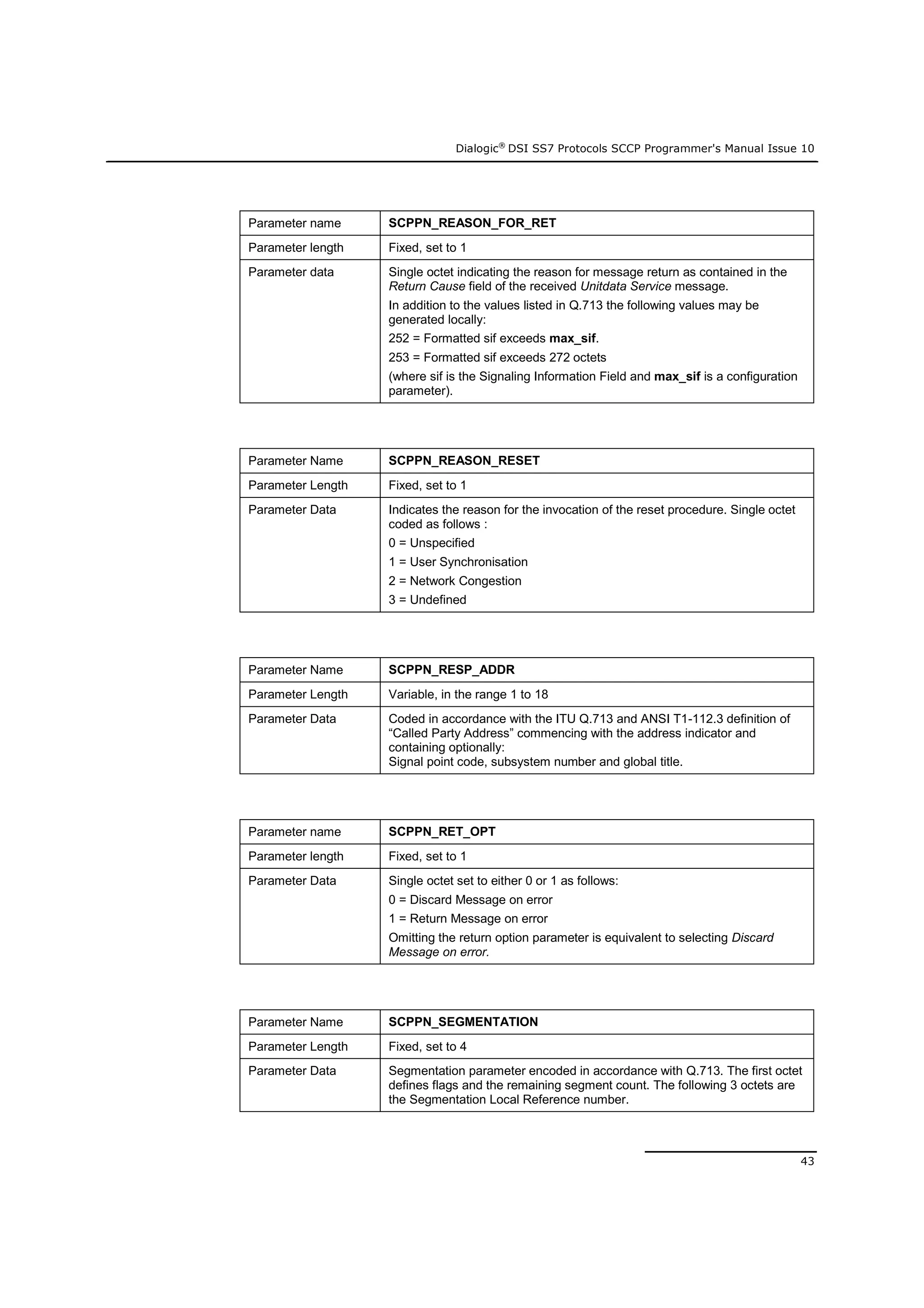 Dialogic®
DSI SS7 Protocols SCCP Programmer's Manual Issue 10
43
Parameter name SCPPN_REASON_FOR_RET
Parameter length Fixed, set to 1
Parameter data Single octet indicating the reason for message return as contained in the
Return Cause field of the received Unitdata Service message.
In addition to the values listed in Q.713 the following values may be
generated locally:
252 = Formatted sif exceeds max_sif.
253 = Formatted sif exceeds 272 octets
(where sif is the Signaling Information Field and max_sif is a configuration
parameter).
Parameter Name SCPPN_REASON_RESET
Parameter Length Fixed, set to 1
Parameter Data Indicates the reason for the invocation of the reset procedure. Single octet
coded as follows :
0 = Unspecified
1 = User Synchronisation
2 = Network Congestion
3 = Undefined
Parameter Name SCPPN_RESP_ADDR
Parameter Length Variable, in the range 1 to 18
Parameter Data Coded in accordance with the ITU Q.713 and ANSI T1-112.3 definition of
“Called Party Address” commencing with the address indicator and
containing optionally:
Signal point code, subsystem number and global title.
Parameter name SCPPN_RET_OPT
Parameter length Fixed, set to 1
Parameter Data Single octet set to either 0 or 1 as follows:
0 = Discard Message on error
1 = Return Message on error
Omitting the return option parameter is equivalent to selecting Discard
Message on error.
Parameter Name SCPPN_SEGMENTATION
Parameter Length Fixed, set to 4
Parameter Data Segmentation parameter encoded in accordance with Q.713. The first octet
defines flags and the remaining segment count. The following 3 octets are
the Segmentation Local Reference number.
 