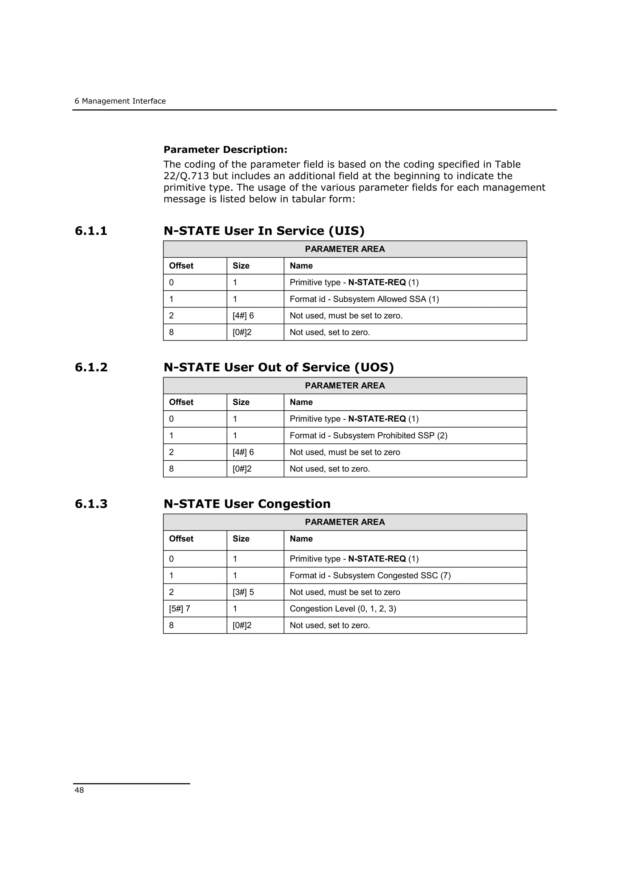 6 Management Interface
48
Parameter Description:
The coding of the parameter field is based on the coding specified in Table
22/Q.713 but includes an additional field at the beginning to indicate the
primitive type. The usage of the various parameter fields for each management
message is listed below in tabular form:
6.1.1 N-STATE User In Service (UIS)
PARAMETER AREA
Offset Size Name
0 1 Primitive type - N-STATE-REQ (1)
1 1 Format id - Subsystem Allowed SSA (1)
2 [4#] 6 Not used, must be set to zero.
8 [0#]2 Not used, set to zero.
6.1.2 N-STATE User Out of Service (UOS)
PARAMETER AREA
Offset Size Name
0 1 Primitive type - N-STATE-REQ (1)
1 1 Format id - Subsystem Prohibited SSP (2)
2 [4#] 6 Not used, must be set to zero
8 [0#]2 Not used, set to zero.
6.1.3 N-STATE User Congestion
PARAMETER AREA
Offset Size Name
0 1 Primitive type - N-STATE-REQ (1)
1 1 Format id - Subsystem Congested SSC (7)
2 [3#] 5 Not used, must be set to zero
[5#] 7 1 Congestion Level (0, 1, 2, 3)
8 [0#]2 Not used, set to zero.
 