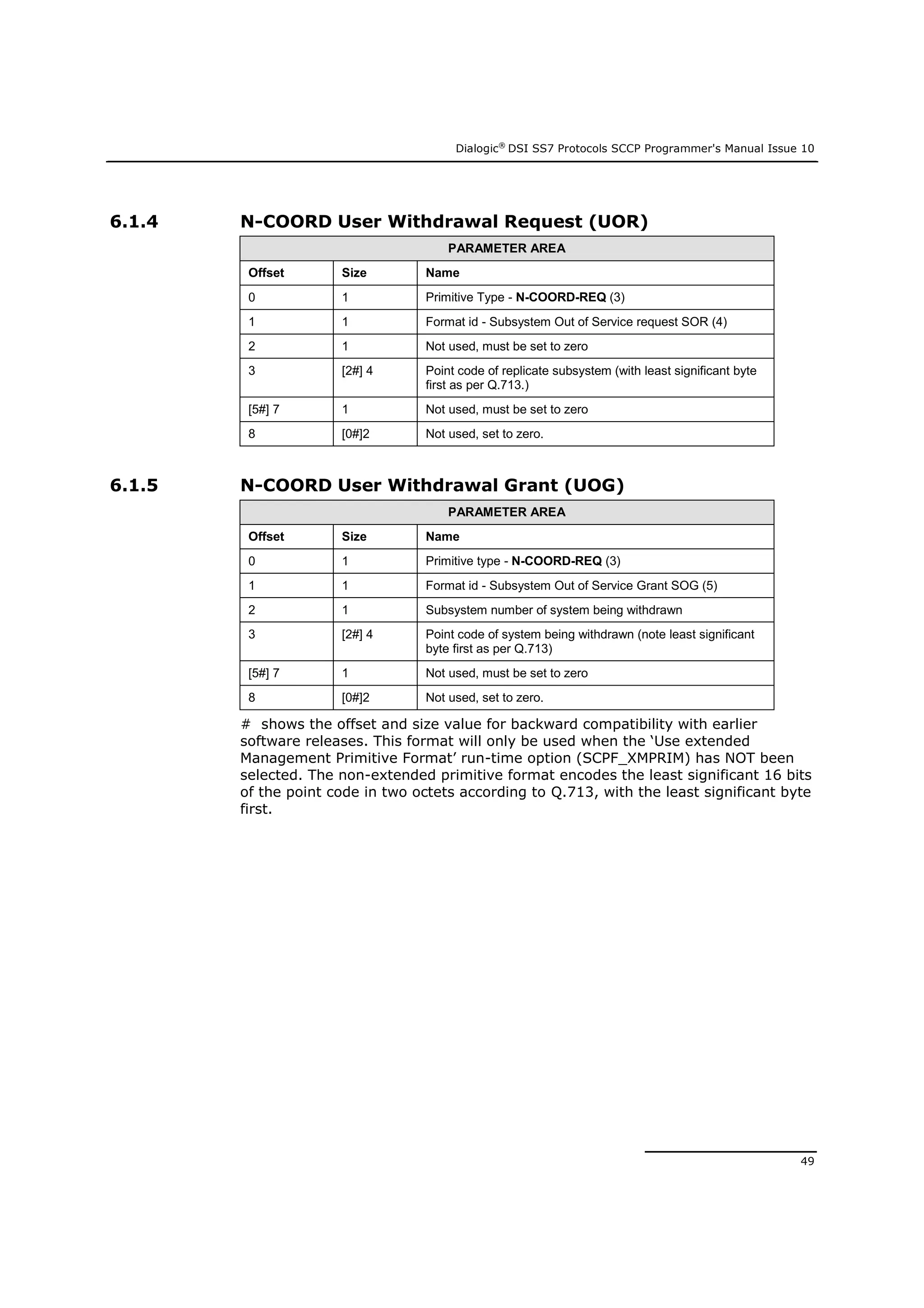 Dialogic®
DSI SS7 Protocols SCCP Programmer's Manual Issue 10
49
6.1.4 N-COORD User Withdrawal Request (UOR)
PARAMETER AREA
Offset Size Name
0 1 Primitive Type - N-COORD-REQ (3)
1 1 Format id - Subsystem Out of Service request SOR (4)
2 1 Not used, must be set to zero
3 [2#] 4 Point code of replicate subsystem (with least significant byte
first as per Q.713.)
[5#] 7 1 Not used, must be set to zero
8 [0#]2 Not used, set to zero.
6.1.5 N-COORD User Withdrawal Grant (UOG)
PARAMETER AREA
Offset Size Name
0 1 Primitive type - N-COORD-REQ (3)
1 1 Format id - Subsystem Out of Service Grant SOG (5)
2 1 Subsystem number of system being withdrawn
3 [2#] 4 Point code of system being withdrawn (note least significant
byte first as per Q.713)
[5#] 7 1 Not used, must be set to zero
8 [0#]2 Not used, set to zero.
# shows the offset and size value for backward compatibility with earlier
software releases. This format will only be used when the ‘Use extended
Management Primitive Format’ run-time option (SCPF_XMPRIM) has NOT been
selected. The non-extended primitive format encodes the least significant 16 bits
of the point code in two octets according to Q.713, with the least significant byte
first.
 
