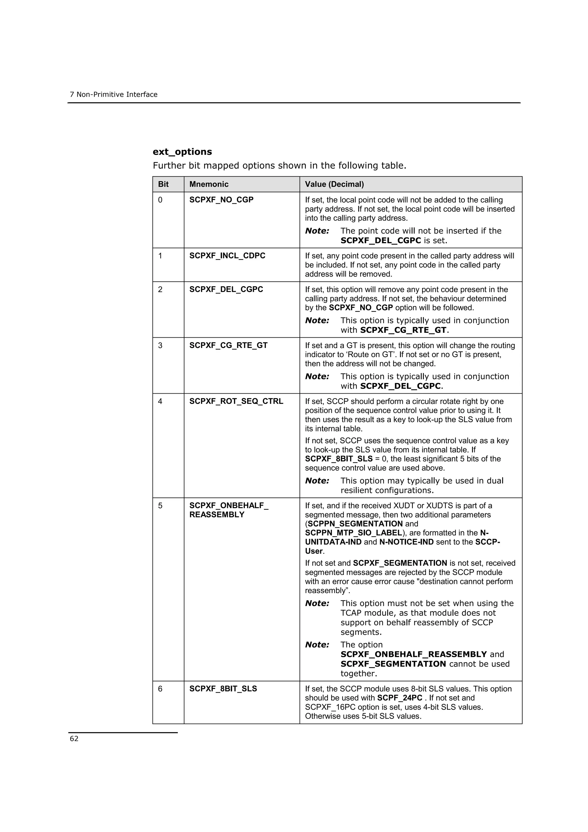 7 Non-Primitive Interface
62
ext_options
Further bit mapped options shown in the following table.
Bit Mnemonic Value (Decimal)
0 SCPXF_NO_CGP If set, the local point code will not be added to the calling
party address. If not set, the local point code will be inserted
into the calling party address.
Note: The point code will not be inserted if the
SCPXF_DEL_CGPC is set.
1 SCPXF_INCL_CDPC If set, any point code present in the called party address will
be included. If not set, any point code in the called party
address will be removed.
2 SCPXF_DEL_CGPC If set, this option will remove any point code present in the
calling party address. If not set, the behaviour determined
by the SCPXF_NO_CGP option will be followed.
Note: This option is typically used in conjunction
with SCPXF_CG_RTE_GT.
3 SCPXF_CG_RTE_GT If set and a GT is present, this option will change the routing
indicator to ‘Route on GT’. If not set or no GT is present,
then the address will not be changed.
Note: This option is typically used in conjunction
with SCPXF_DEL_CGPC.
4 SCPXF_ROT_SEQ_CTRL If set, SCCP should perform a circular rotate right by one
position of the sequence control value prior to using it. It
then uses the result as a key to look-up the SLS value from
its internal table.
If not set, SCCP uses the sequence control value as a key
to look-up the SLS value from its internal table. If
SCPXF_8BIT_SLS = 0, the least significant 5 bits of the
sequence control value are used above.
Note: This option may typically be used in dual
resilient configurations.
5 SCPXF_ONBEHALF_
REASSEMBLY
If set, and if the received XUDT or XUDTS is part of a
segmented message, then two additional parameters
(SCPPN_SEGMENTATION and
SCPPN_MTP_SIO_LABEL), are formatted in the N-
UNITDATA-IND and N-NOTICE-IND sent to the SCCP-
User.
If not set and SCPXF_SEGMENTATION is not set, received
segmented messages are rejected by the SCCP module
with an error cause error cause "destination cannot perform
reassembly”.
Note: This option must not be set when using the
TCAP module, as that module does not
support on behalf reassembly of SCCP
segments.
Note: The option
SCPXF_ONBEHALF_REASSEMBLY and
SCPXF_SEGMENTATION cannot be used
together.
6 SCPXF_8BIT_SLS If set, the SCCP module uses 8-bit SLS values. This option
should be used with SCPF_24PC . If not set and
SCPXF_16PC option is set, uses 4-bit SLS values.
Otherwise uses 5-bit SLS values.
 