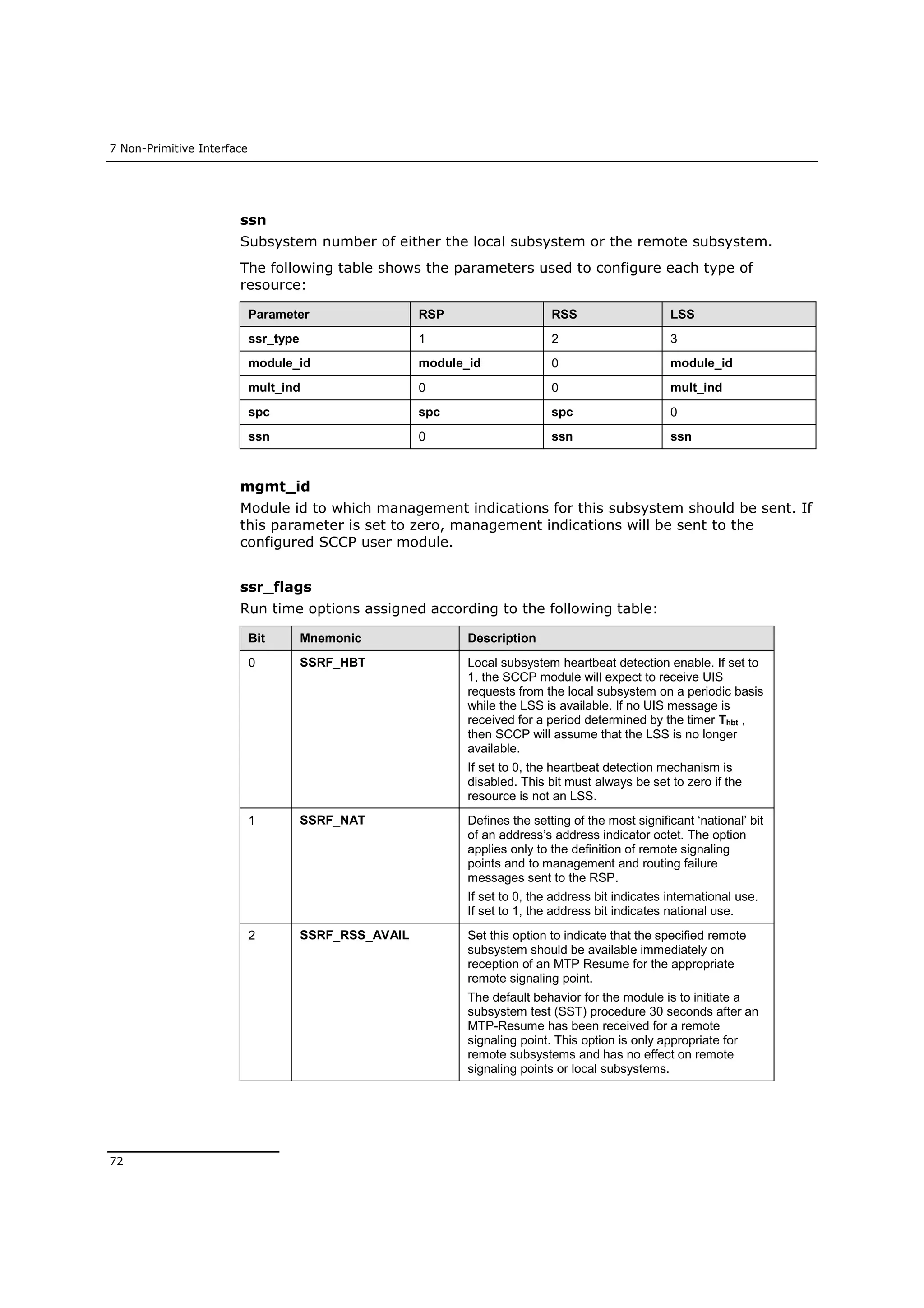 7 Non-Primitive Interface
72
ssn
Subsystem number of either the local subsystem or the remote subsystem.
The following table shows the parameters used to configure each type of
resource:
Parameter RSP RSS LSS
ssr_type 1 2 3
module_id module_id 0 module_id
mult_ind 0 0 mult_ind
spc spc spc 0
ssn 0 ssn ssn
mgmt_id
Module id to which management indications for this subsystem should be sent. If
this parameter is set to zero, management indications will be sent to the
configured SCCP user module.
ssr_flags
Run time options assigned according to the following table:
Bit Mnemonic Description
0 SSRF_HBT Local subsystem heartbeat detection enable. If set to
1, the SCCP module will expect to receive UIS
requests from the local subsystem on a periodic basis
while the LSS is available. If no UIS message is
received for a period determined by the timer Thbt ,
then SCCP will assume that the LSS is no longer
available.
If set to 0, the heartbeat detection mechanism is
disabled. This bit must always be set to zero if the
resource is not an LSS.
1 SSRF_NAT Defines the setting of the most significant ‘national’ bit
of an address’s address indicator octet. The option
applies only to the definition of remote signaling
points and to management and routing failure
messages sent to the RSP.
If set to 0, the address bit indicates international use.
If set to 1, the address bit indicates national use.
2 SSRF_RSS_AVAIL Set this option to indicate that the specified remote
subsystem should be available immediately on
reception of an MTP Resume for the appropriate
remote signaling point.
The default behavior for the module is to initiate a
subsystem test (SST) procedure 30 seconds after an
MTP-Resume has been received for a remote
signaling point. This option is only appropriate for
remote subsystems and has no effect on remote
signaling points or local subsystems.
 