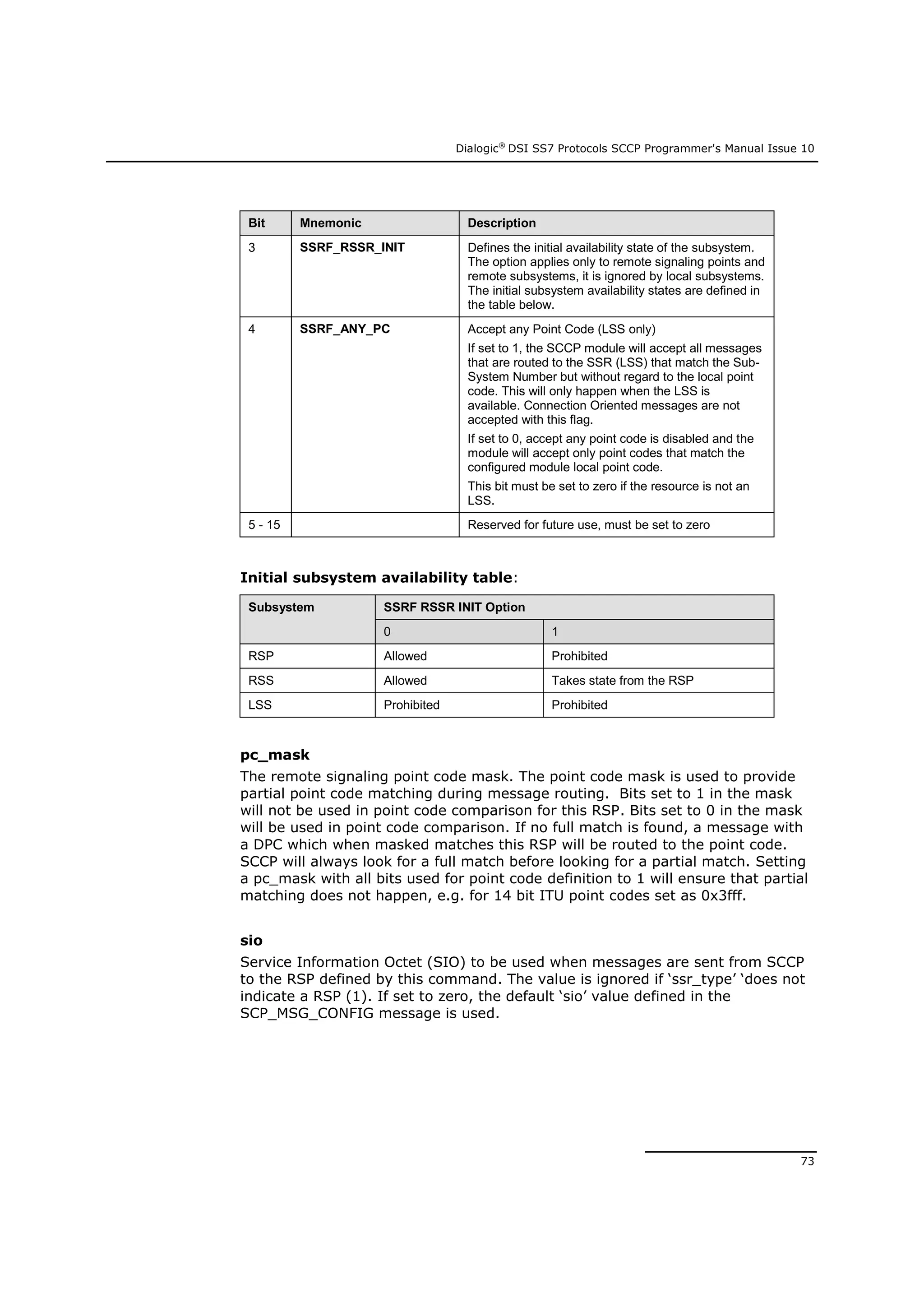 Dialogic®
DSI SS7 Protocols SCCP Programmer's Manual Issue 10
73
Bit Mnemonic Description
3 SSRF_RSSR_INIT Defines the initial availability state of the subsystem.
The option applies only to remote signaling points and
remote subsystems, it is ignored by local subsystems.
The initial subsystem availability states are defined in
the table below.
4 SSRF_ANY_PC Accept any Point Code (LSS only)
If set to 1, the SCCP module will accept all messages
that are routed to the SSR (LSS) that match the Sub-
System Number but without regard to the local point
code. This will only happen when the LSS is
available. Connection Oriented messages are not
accepted with this flag.
If set to 0, accept any point code is disabled and the
module will accept only point codes that match the
configured module local point code.
This bit must be set to zero if the resource is not an
LSS.
5 - 15 Reserved for future use, must be set to zero
Initial subsystem availability table:
Subsystem SSRF RSSR INIT Option
0 1
RSP Allowed Prohibited
RSS Allowed Takes state from the RSP
LSS Prohibited Prohibited
pc_mask
The remote signaling point code mask. The point code mask is used to provide
partial point code matching during message routing. Bits set to 1 in the mask
will not be used in point code comparison for this RSP. Bits set to 0 in the mask
will be used in point code comparison. If no full match is found, a message with
a DPC which when masked matches this RSP will be routed to the point code.
SCCP will always look for a full match before looking for a partial match. Setting
a pc_mask with all bits used for point code definition to 1 will ensure that partial
matching does not happen, e.g. for 14 bit ITU point codes set as 0x3fff.
sio
Service Information Octet (SIO) to be used when messages are sent from SCCP
to the RSP defined by this command. The value is ignored if ‘ssr_type’ ‘does not
indicate a RSP (1). If set to zero, the default ‘sio’ value defined in the
SCP_MSG_CONFIG message is used.
 