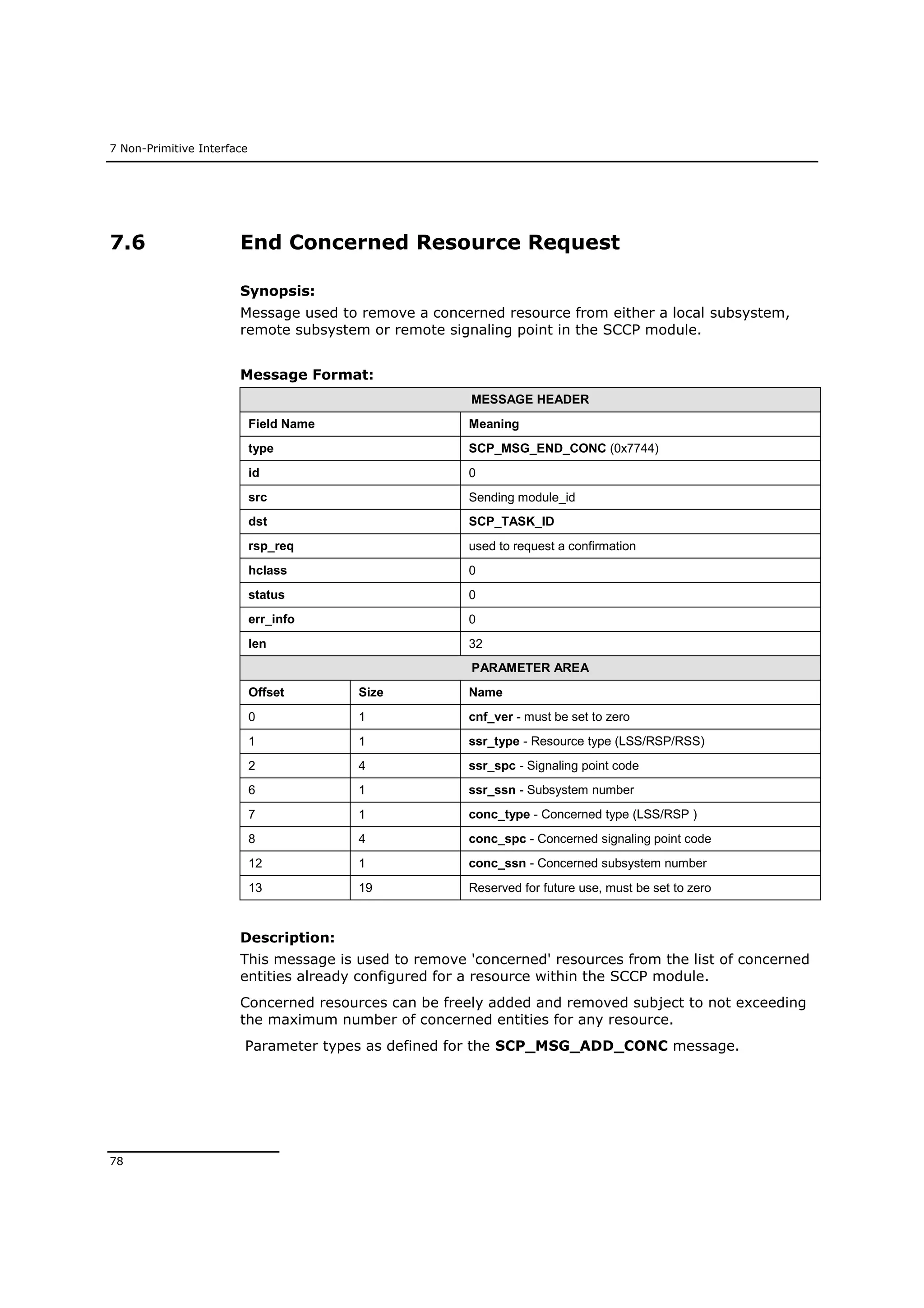 7 Non-Primitive Interface
78
7.6 End Concerned Resource Request
Synopsis:
Message used to remove a concerned resource from either a local subsystem,
remote subsystem or remote signaling point in the SCCP module.
Message Format:
MESSAGE HEADER
Field Name Meaning
type SCP_MSG_END_CONC (0x7744)
id 0
src Sending module_id
dst SCP_TASK_ID
rsp_req used to request a confirmation
hclass 0
status 0
err_info 0
len 32
PARAMETER AREA
Offset Size Name
0 1 cnf_ver - must be set to zero
1 1 ssr_type - Resource type (LSS/RSP/RSS)
2 4 ssr_spc - Signaling point code
6 1 ssr_ssn - Subsystem number
7 1 conc_type - Concerned type (LSS/RSP )
8 4 conc_spc - Concerned signaling point code
12 1 conc_ssn - Concerned subsystem number
13 19 Reserved for future use, must be set to zero
Description:
This message is used to remove 'concerned' resources from the list of concerned
entities already configured for a resource within the SCCP module.
Concerned resources can be freely added and removed subject to not exceeding
the maximum number of concerned entities for any resource.
Parameter types as defined for the SCP_MSG_ADD_CONC message.
 