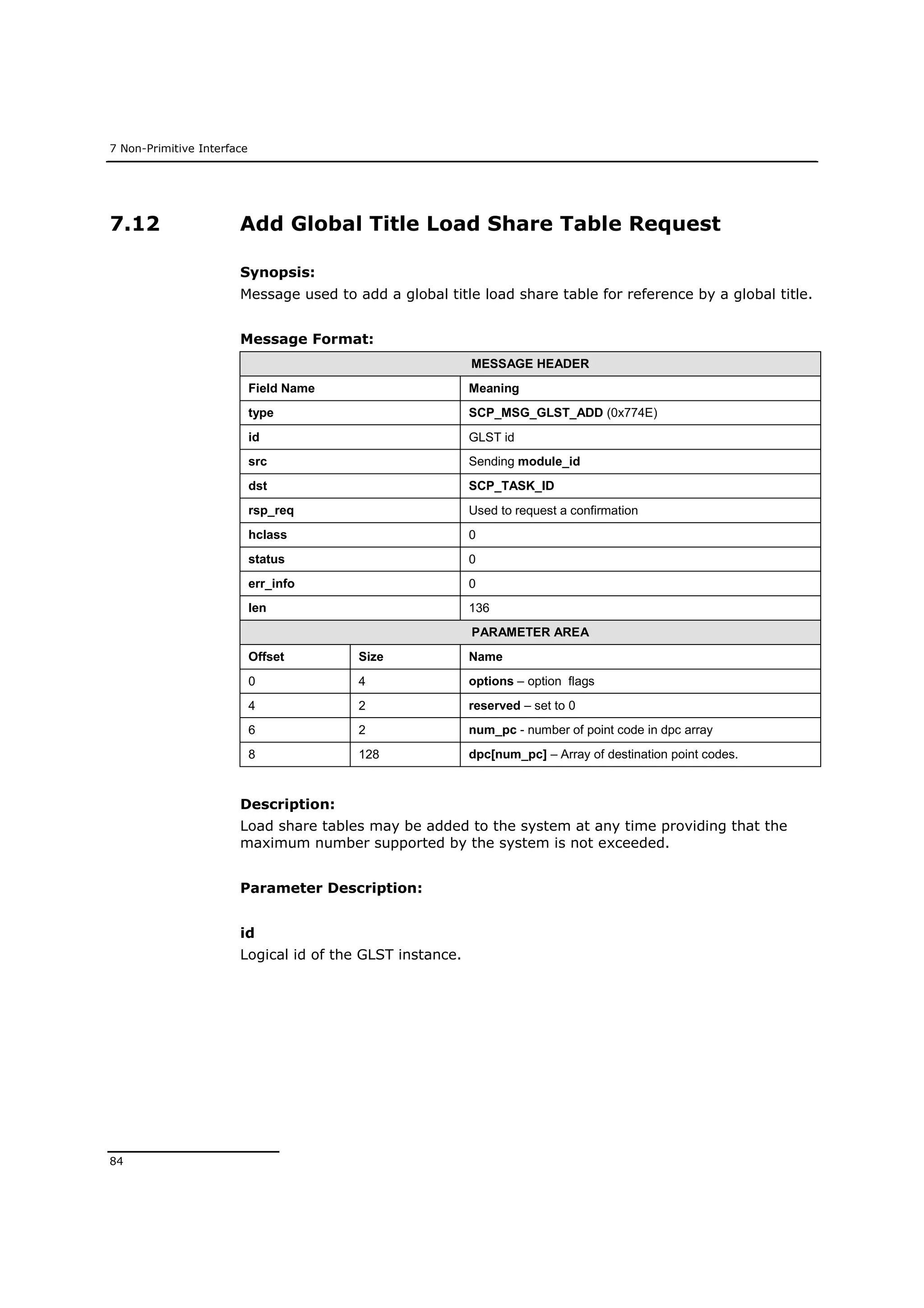 7 Non-Primitive Interface
84
7.12 Add Global Title Load Share Table Request
Synopsis:
Message used to add a global title load share table for reference by a global title.
Message Format:
MESSAGE HEADER
Field Name Meaning
type SCP_MSG_GLST_ADD (0x774E)
id GLST id
src Sending module_id
dst SCP_TASK_ID
rsp_req Used to request a confirmation
hclass 0
status 0
err_info 0
len 136
PARAMETER AREA
Offset Size Name
0 4 options – option flags
4 2 reserved – set to 0
6 2 num_pc - number of point code in dpc array
8 128 dpc[num_pc] – Array of destination point codes.
Description:
Load share tables may be added to the system at any time providing that the
maximum number supported by the system is not exceeded.
Parameter Description:
id
Logical id of the GLST instance.
 
