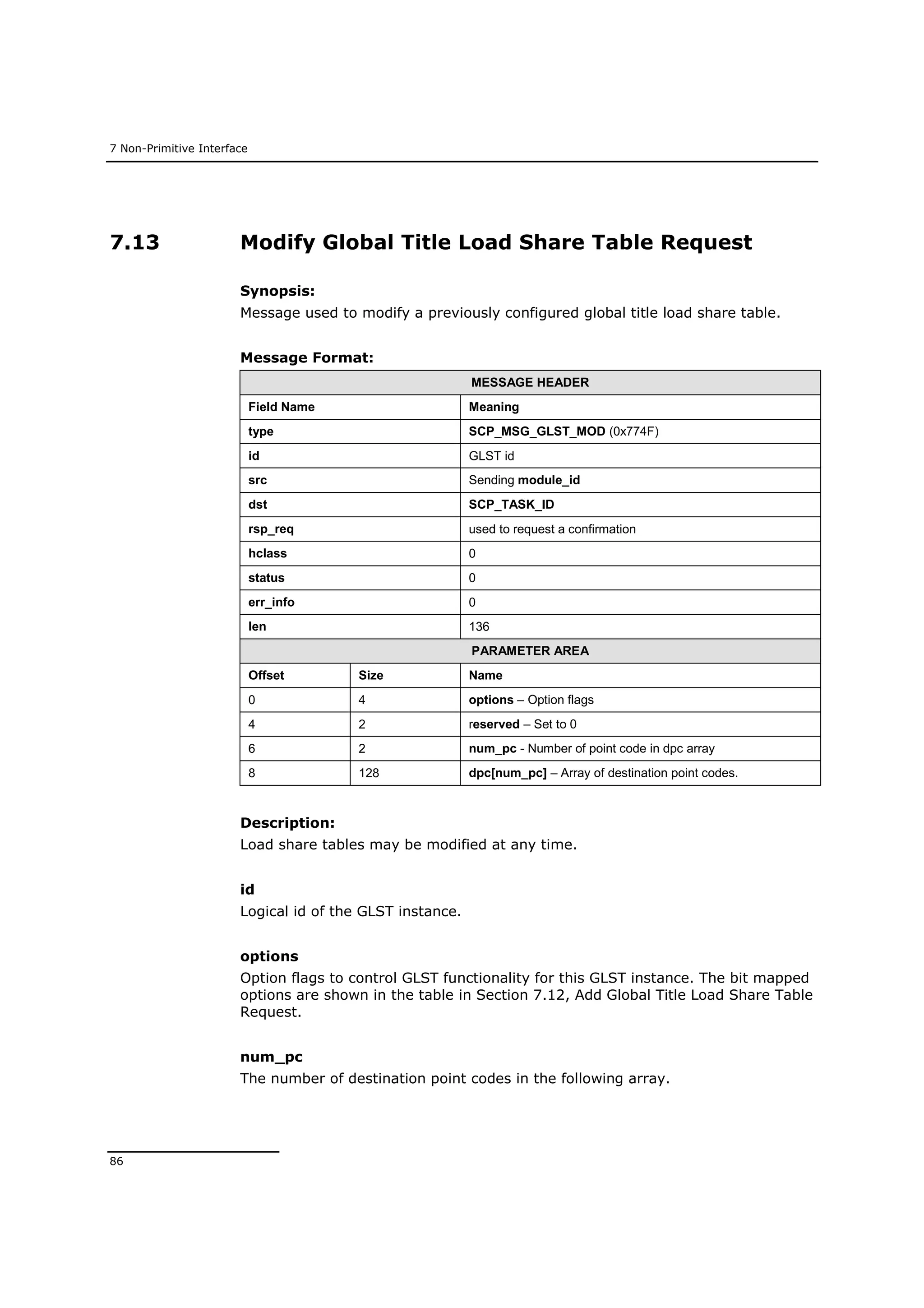 7 Non-Primitive Interface
86
7.13 Modify Global Title Load Share Table Request
Synopsis:
Message used to modify a previously configured global title load share table.
Message Format:
MESSAGE HEADER
Field Name Meaning
type SCP_MSG_GLST_MOD (0x774F)
id GLST id
src Sending module_id
dst SCP_TASK_ID
rsp_req used to request a confirmation
hclass 0
status 0
err_info 0
len 136
PARAMETER AREA
Offset Size Name
0 4 options – Option flags
4 2 reserved – Set to 0
6 2 num_pc - Number of point code in dpc array
8 128 dpc[num_pc] – Array of destination point codes.
Description:
Load share tables may be modified at any time.
id
Logical id of the GLST instance.
options
Option flags to control GLST functionality for this GLST instance. The bit mapped
options are shown in the table in Section 7.12, Add Global Title Load Share Table
Request.
num_pc
The number of destination point codes in the following array.
 