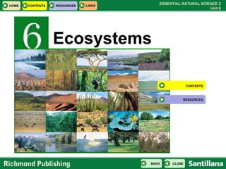 Ecosystems CONTENTS RESOURCES 