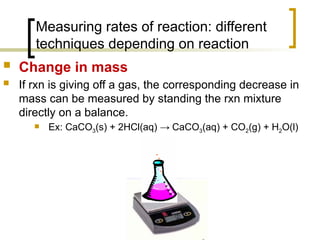 Different Rxn Reaction Rates.pptx and factors affecting | PPTX
