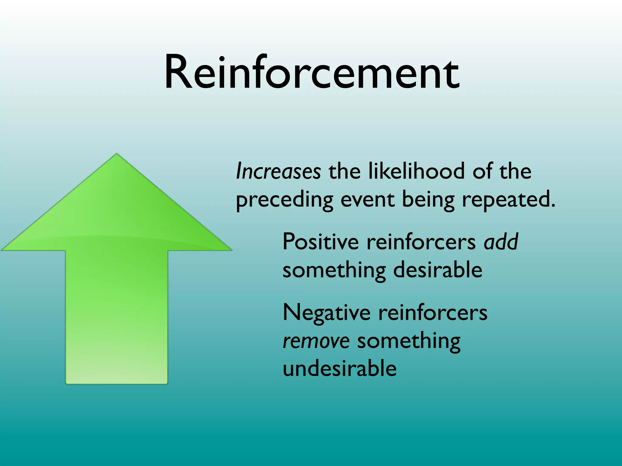 Reinforcement
   Increases the likelihood of the
   preceding event being repeated.
       Positive reinforcers add
       something desirable
       Negative reinforcers
       remove something
       undesirable
 
