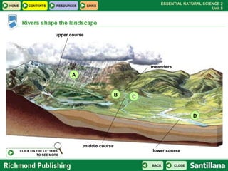 Rivers shape the landscape A B D C middle course upper course meanders lower course CLICK ON THE LETTERS  TO SEE MORE 