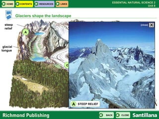 A B D C steep relief U-shaped valley glacial  tongue cirque Glaciers shape the landscape CLICK ON THE LETTERS TO SEE MORE. STEEP RELIEF A X [close] 