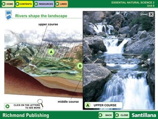 A B D C middle course upper course meanders lower course Rivers shape the landscape CLICK ON THE LETTERS  TO SEE MORE UPPER COURSE A X [close] 