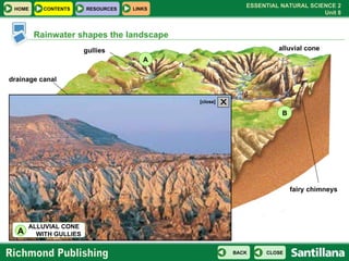 CLICK ON THE LETTERS TO SEE MORE alluvial fan drainage canal alluvial cone gullies fairy chimneys Rainwater shapes the landscape A B C ALLUVIAL CONE  WITH GULLIES A X [close] 