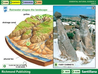 alluvial fan drainage canal alluvial cone gullies fairy chimneys Rainwater shapes the landscape A B C CLICK ON THE LETTERS TO SEE MORE FAIRY CHIMNEYS B X [close] 