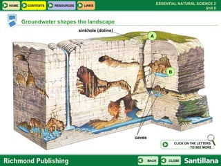 Groundwater shapes the landscape A B sinkhole (doline) caves CLICK ON THE LETTERS  TO SEE MORE 