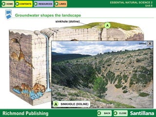 A B sinkhole (doline) caves Groundwater shapes the landscape CLICK ON THE LETTERS  TO SEE MORE SINKHOLE (DOLINE) A X [close] 