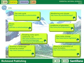 Links Observe an animation of cave formation. http://www.classzone.com/books/earth_science/terc/content/visualizations/es1405/es1405page01.cfm?chapter_no=visualization How rocks change http://www.learner.org/interactives/rockcycle/change3.html Landforms of glaciation http://www.physicalgeography.net/fundamentals/10af.html Weathering and climate http://www.uky.edu/AS/Geology/howell/goodies/elearning/module07swf.swf The rock cycle http://www.bbc.co.uk/schools/ks3bitesize/science/chemistry/rock_cycle_intro.shtml Rivers http:// www.bbc.co.uk/schools/gcsebitesize/geography/riverswater / Breaking rocks apart, sediments, etc. http:// www.windows.ucar.edu /tour/link=/earth/geology/ sed_weathering.html&edu =mid Examine a landscape formed by erosion http://www.classzone.com/books/earth_science/terc/content/visualizations/es1205/es1205page01.cfm?chapter_no=visualization 