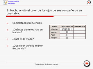 1. Nacho anotó el color de los ojos de sus compañeros en una tabla. ,[object Object],[object Object],[object Object],[object Object]