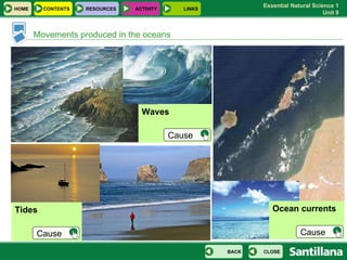 Movements produced in the oceans Ocean currents Waves Tides HOME RESOURCES CONTENTS CLOSE BACK Cause Cause Cause ACTIVITY LINKS 