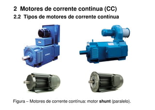 2 Motores de corrente continua (CC)
2.2 Tipos de motores de corrente contínua
Figura − Motores de corrente contínua: motor shunt (paralelo).
 