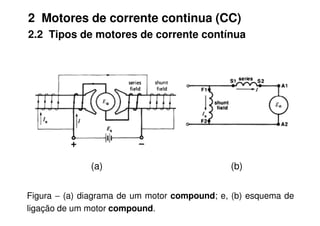 2 Motores de corrente continua (CC)
2.2 Tipos de motores de corrente contínua
Figura − (a) diagrama de um motor compound; e, (b) esquema de
ligação de um motor compound.
(a) (b)
 