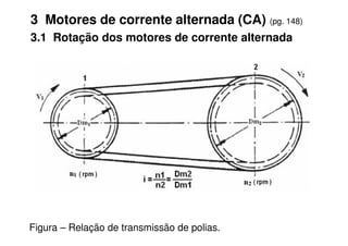 3 Motores de corrente alternada (CA) (pg. 148)
3.1 Rotação dos motores de corrente alternada
Figura – Relação de transmissão de polias.
 