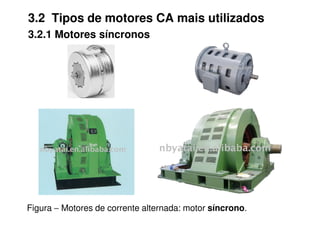 3.2 Tipos de motores CA mais utilizados
3.2.1 Motores síncronos
Figura − Motores de corrente alternada: motor síncrono.
 